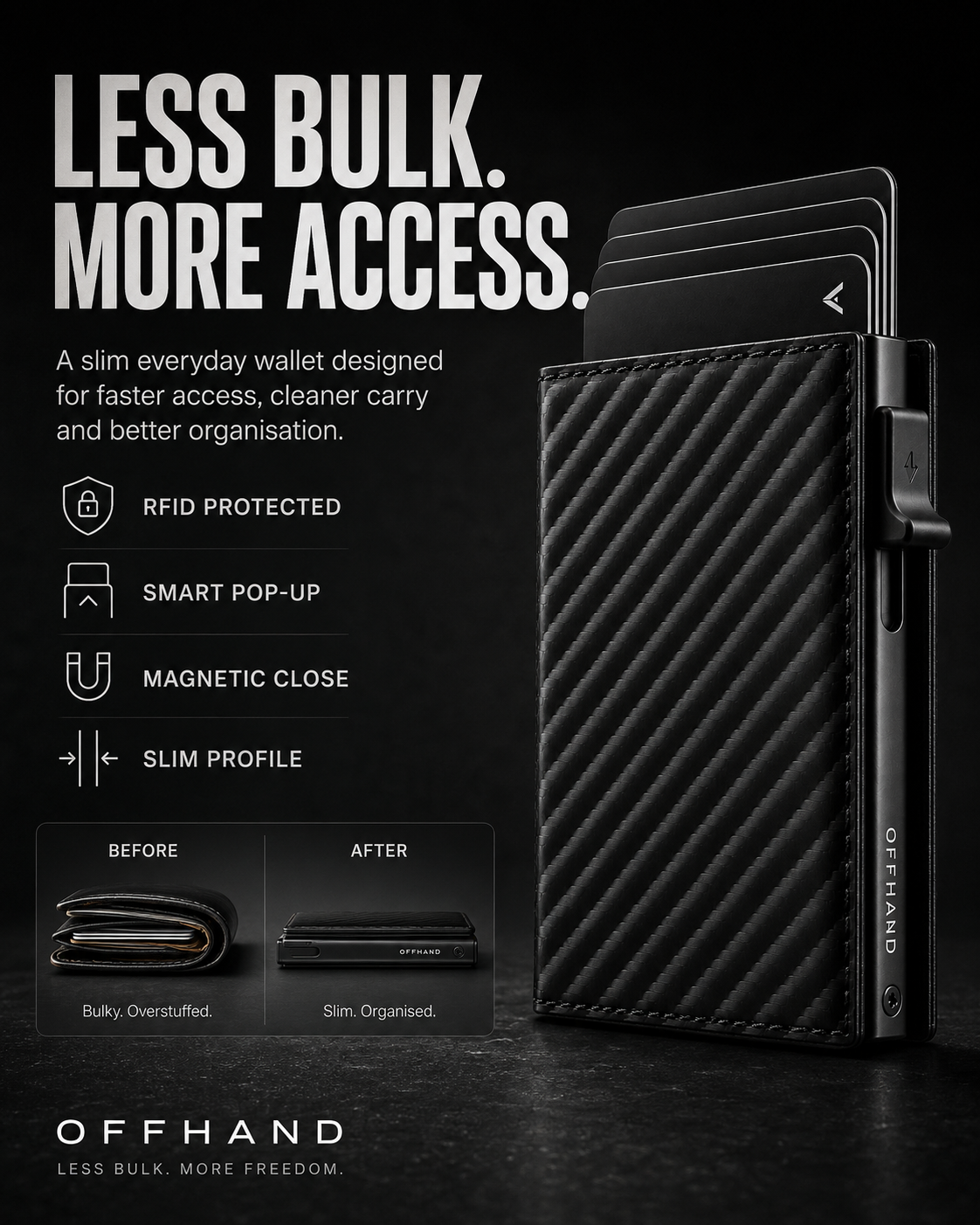 RFID Pop-Up Wallet — Slim & Secure