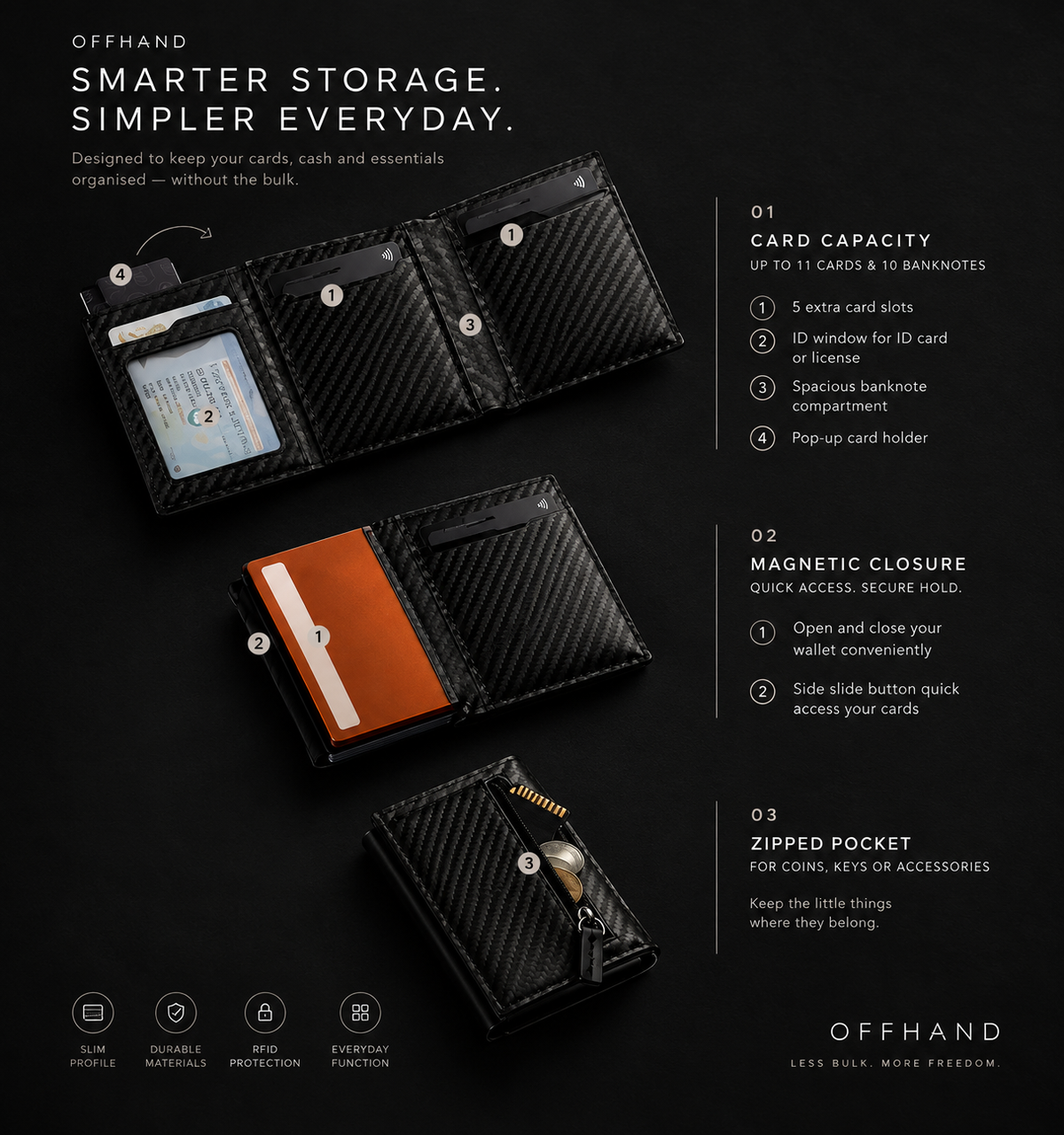 RFID Pop-Up Wallet — Slim & Secure